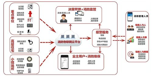 中釜建設集團 以數(shù)字化為引擎，構(gòu)建智慧建筑新生態(tài)